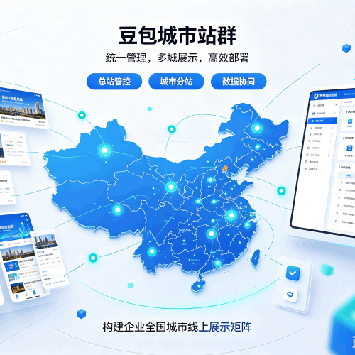 白云豆包城市站群
